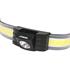 HEADLAMP 320LM, 5 MODES