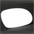 Right Stick On Wing Mirror Glass for Citroen C5 2004 to 2008