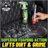 Chemical Guys All Clean+ Citrus Base All Purpose Cleaner (16oz)