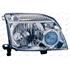 Right Headlamp (Manual)for  Nissan X TRAIL 2001 2007