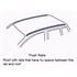 Thule WingBar Edge Roof Bars for Opel ZAFIRA MPV, 5 door, 2005 2014, with Solid Roof Rails