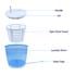 Eco Washer Portable Manual Washing Machine