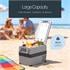 Glacier 40L Compressor Fridge/Freezer – DC 12/24V or AC 240V, Portable, Dual Zone, LED Display