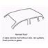 Thule WingBar Edge Roof Bars for Opel Crossland X SUV, 5 door, 2017 Onwards, with Normal Roof