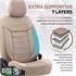 Premium Fabric Car Seat Covers COMFORTLINE   Beige Black For Nissan NOTE 2013 Onwards