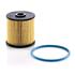 Fuel Filters