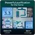 Avalla R 8000 Multi Room Air Purifier with 5 stage True HEPA Filter
