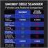 Auto Diagnostic OBD2 Scanner with Coloured Screen 
