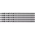 HSS DRILL BIT 2,2MM PREMIUM 5PCS