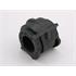 SuSPENSION   SuS. ARM & STABILIZER BuSHE