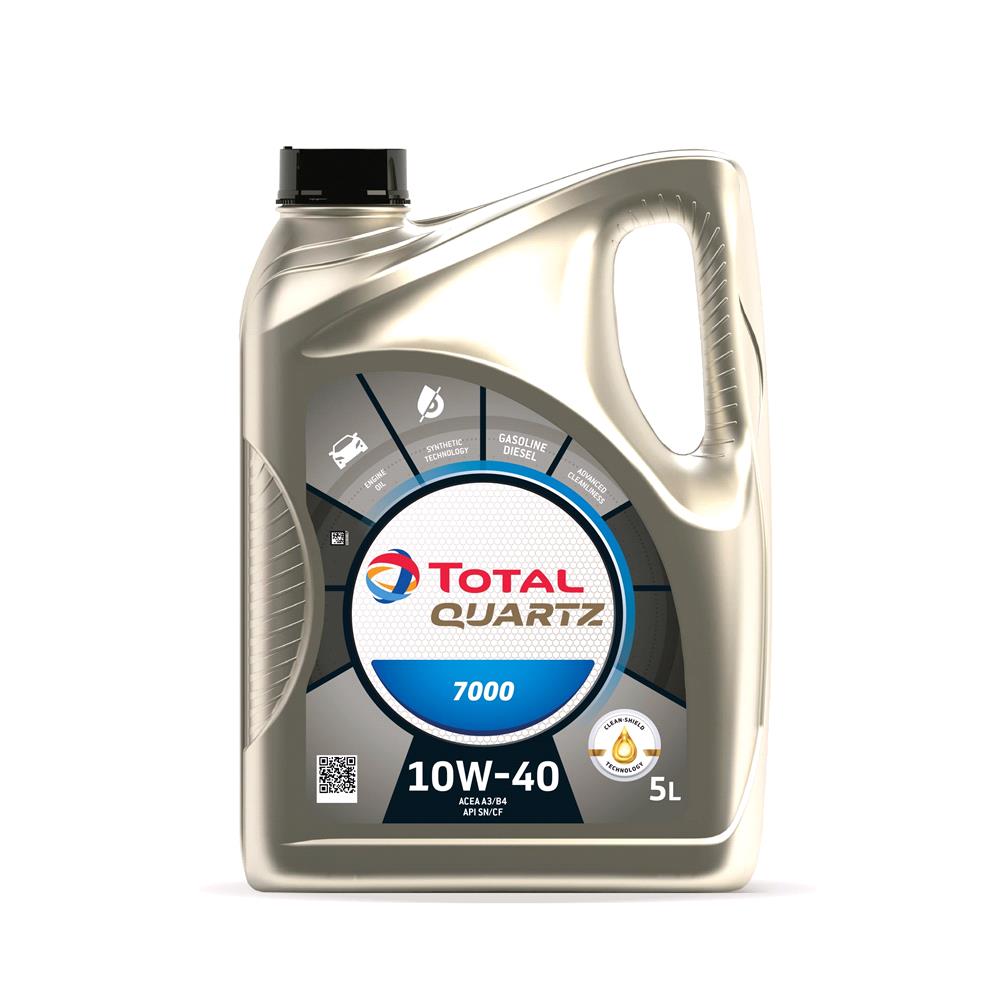 Total Quartz Ineo ECS  Leader in lubricants and additives